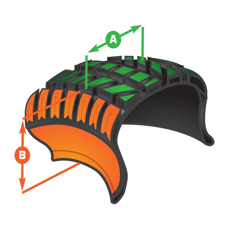 Bobby Rahal Tire Centers Mechanicsburg, Lewistown & State College PA